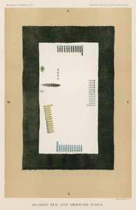 Decke und Medizintuben von American School