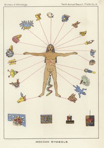 Mexikanische Symbole von American School