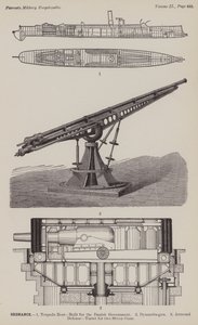 Artillerie