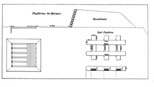 Plattform für die Montage schwerer Mörser, aus dem offiziellen Handbuch der US-Armee für schwere Artillerie, in Schwarz-Weiß