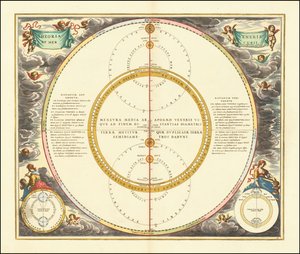 1661 Himmelsmodell, das die Bewegungen von Venus und Merkur zeigt