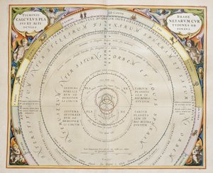 Harmonia Macrocosmica, ptolemäische Theorie der Planetenbewegung, Gravur, von Andreas Cellarius (1596-1665) von Andreas Cellarius