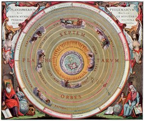Sonnensystem nach Claudius Ptolemäus von Andreas Cellarius