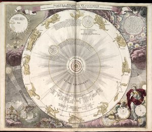 Phillips, 4274 Auch über die Website der Library of Congress als Rasterbild verfügbar. Enthält Index. Einige Platten von Johannes van Loon graviert. Zusätzlich zu den 29 im Inhaltsverzeichnis angegebenen Platten gibt es eine zusätzliche Platte zwischen den von Andreas; Schenk Cellarius