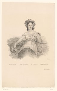 Erde von Anonymous