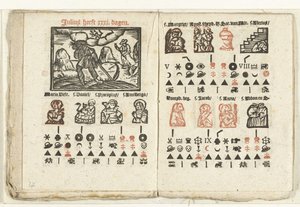 Seiten mit der Vorhersage für den Monat Juli, 1712 von Anonymous