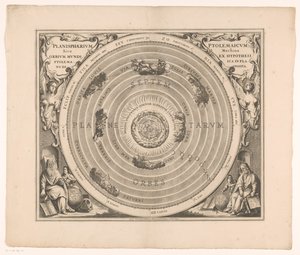 Himmelskarte des Systems von Ptolemäus von Anonymous