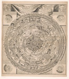 Karte der Erde und des Kosmos in acht Ringen