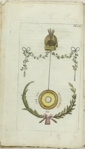 Kabinet der Mode und des Geschmacks 1791, Bl. 227: Jou jou de Normandie
