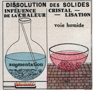 Zustandsänderungen: Auflösung von Feststoffen unter dem Einfluss von Wärme oder durch nasse Kristallisation. Anonyme Illustration von 1925. Private Sammlung.