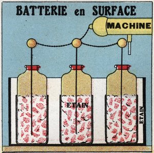 Elektrische Kondensatoren: Oberflächenbatterie. Anonyme Illustration von 1925. Private Sammlung.