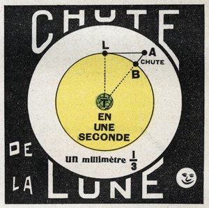 Gravitation: Berechnung des Mondfalls. Anonyme Illustration von 1925. Private Sammlung.
