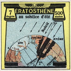 Lichtausbreitung: Der griechische Erathostene (3. Jahrhundert v. Chr.) berechnete den Radius der Erde anhand des Schattens der Sonne am Tag der Sommersonnenwende. Anonyme Illustration von 1925. Private Sammlung.