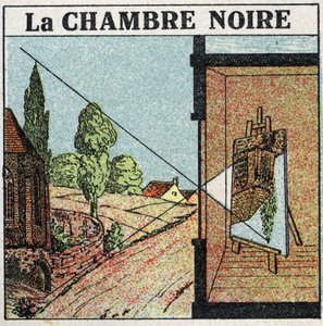 Lichtausbreitung: Die Dunkelkammer. Anonyme Illustration von 1925. Private Sammlung.