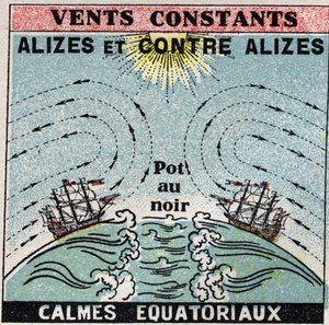 Meteorologie: Konstante Winde. Passatwinde, Gegenpassatwinde, äquatoriale Windstillezonen (Schwarzer Topf). Anonyme Illustration von 1925. Private Sammlung.