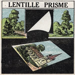 Prismen und Linsen: Prisma-Linse. Anonyme Illustration von 1925. Private Sammlung. von Anonymous Anonymous
