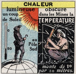 Strahlung und Leitfähigkeit: Lichtwärme (Sonnenbrand am Südpol) und Dunkelwärme (in Minen steigt die Temperatur um 1 Grad pro 30 Meter). Anonyme Illustration von 1925. Private Sammlung.