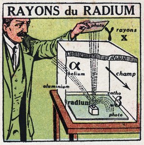 Radium: Radiumstrahlen. Anonyme Illustration von 1925. Private Sammlung.