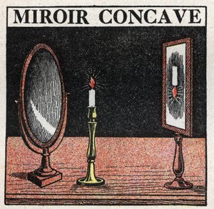 Reflexion des Lichts: Konkaver Spiegel. Anonyme Illustration von 1925. Private Sammlung. von Anonymous Anonymous