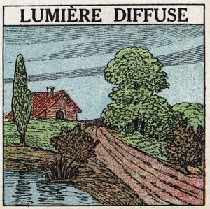 Lichtreflexion: diffuses Licht ist das Licht, das Körper beleuchtet. Anonyme Illustration von 1925. Private Sammlung.