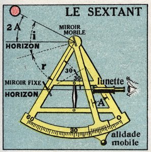 Lichtreflexion: der Sextant. Anonyme Illustration von 1925. Private Sammlung.