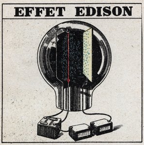 Die T.S.F.: Edison-Effekt in einer Glühbirne zur Erkennung von T.S.F.-Signalen. Anonyme Illustration von 1925. Private Sammlung.