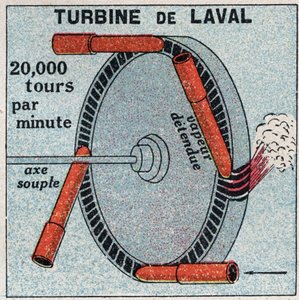 Die Dampfmaschine: Eine Aktionsturbine erfunden von Carl Gustaf Patrik de Laval (1845-1913) im Jahr 1893. Anonyme Illustration von 1925. Private Sammlung.