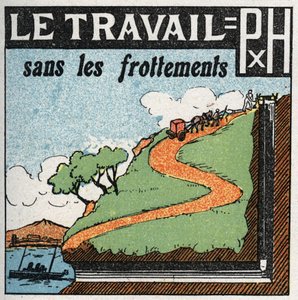 Arbeit und Kraft: Arbeit ohne Reibung. Anonyme Illustration von 1925. Privatsammlung.