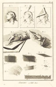 Kupferstich: pl. III