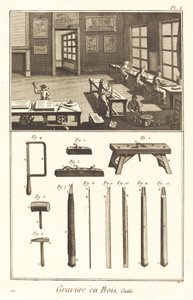 Holzschnitt, Werkzeuge: Tafel I von Antonio Baratta after A. J. de Fehrt and J. R. Lucotte