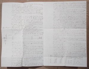Brief, der Fizeaus Experimente zur Bestimmung der Lichtgeschwindigkeit beschreibt von Armand Hippolyte Louis Fizeau
