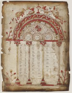 Kanontafel aus einem Evangelium-Manuskript