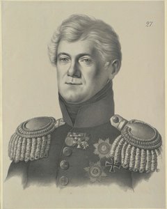 Dimitrij Vladimirovich Graf Galitzin