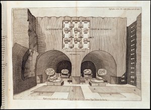 Innenansicht einer Pyramide - in „Sphynx mystagoga“ von Athanase Kircher