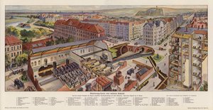 Abwassersystem einer modernen Stadt, Schöneberg, Deutschland von August (after) Dressel
