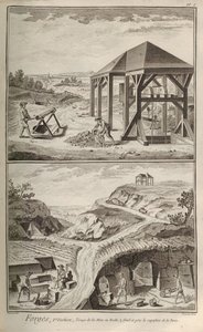 Eisenwerke. Aus der Encyclopédie von Denis Diderot und Jean Le Rond d