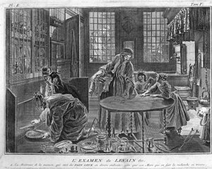 Judentum: Untersuchung des Sauerteigs, Suche nach Sauerteig am Vorabend des Pessachfestes) Gravur aus "Illustration religiöser Zeremonien und Bräuche aller Völker der Welt" von Bernard Picart (1723-1743) von Bernard Picart