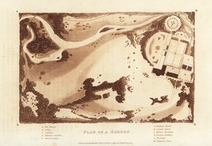 Plan eines Gartens für ein stattliches Heim von British School