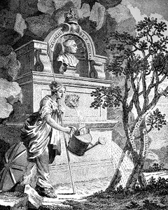 Frontispiz zum Künstlerkatalog, um 1760er Jahre von Charles Grignion