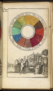 Eine Farbpalette mit zwölf Farben von Claude Boutet