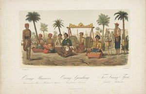 Einwohner von Makassar von Coenraad Ritsema