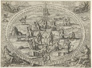 Allegorie auf die Verbundenheit innerhalb der Republik während des Waffenstillstands, 1609