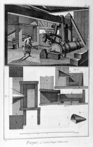 Eine Schmiede, Fallhammer, 1751-1777