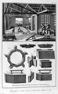 Eine Schmiede, Ofen, Sandguss, 1751-1777 von Denis Diderot