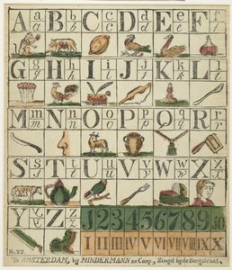 Kinderalphabet