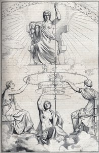 Allegorie von Platons „Spindel der Notwendigkeit“. Auf ihrem Thron sitzend dreht die Göttin der Notwendigkeit eine Spindel. Auf jedem dieser Kreise befindet sich eine Sirene. Um die Spindel herum die Parzen, Töchter der Notwendigkeit, die das Schicksal sym