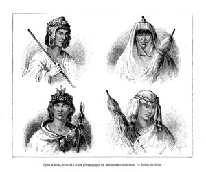 Inka-Typen, Peru, 19. Jahrhundert