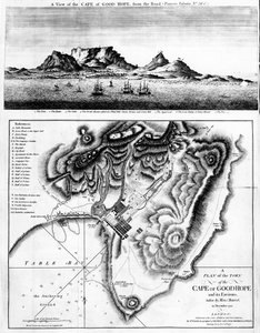 Ansicht des Kaps der Guten Hoffnung und ein Plan der Stadt Kapstadt und ihrer Umgebung, veröffentlicht 1795