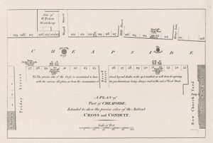 Ein Plan von Cheapside, London, der die genauen Standorte des alten Kreuzes und der Wasserleitung zeigt