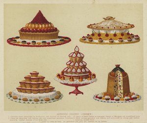 Künstlerisches Gebäck (süß)